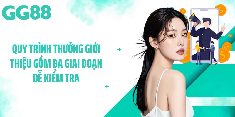 Quy trình thưởng giới thiệu gồm ba giai đoạn dễ kiểm tra